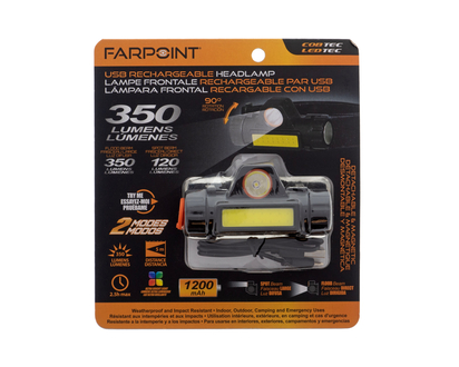 Usb Rechargeable Headlamp - 350 lumens